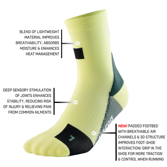 The Run Limited Edition Compression Mid Cut Socks - Women