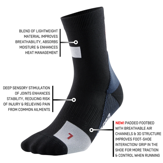 The Run Limited Edition Compression Mid Cut Socks - Women